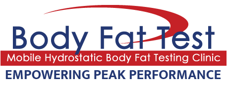 Body Fat Test NW